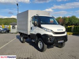 Iveco Daily 2017 3 Iveco Daily 2017 3