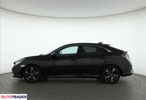 Honda Civic 2017 1.0 127 KM
