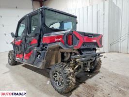 Kawasaki Pozostałe 2025