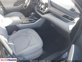 Toyota Highlander 2022 3 Toyota Highlander 2022 3