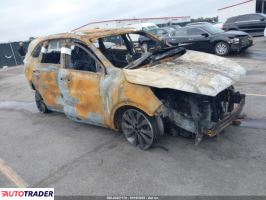 Kia Sorento - zobacz ofertę