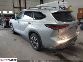 Toyota Highlander 2024 2 Toyota Highlander 2024 2