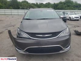 Chrysler Pacifica 2020 3 Chrysler Pacifica 2020 3