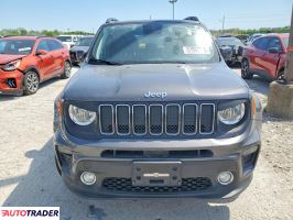 Jeep Renegade 2020 2