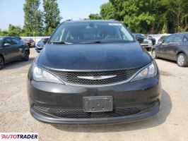 Chrysler Pozostałe 2021 3 Chrysler Pozostałe 2021 3