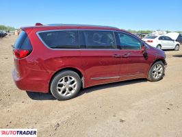 Chrysler Pacifica 2020 3