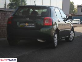 Toyota Corolla 2004 1.4 97 KM