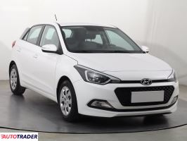 Hyundai i20 - zobacz ofertę