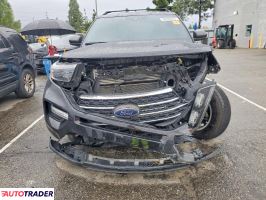 Ford Explorer 2024 2