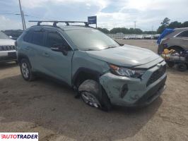Toyota Pozostałe 2019 2
