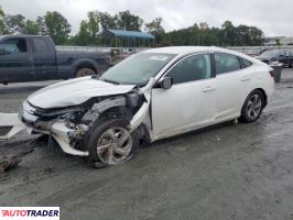 Honda Insight 2020 1 Honda Insight 2020 1