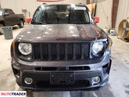 Jeep Renegade 2020 2