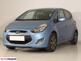 Hyundai ix20 2015 1.6 123 KM