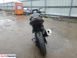 Kawasaki Z 2024 Kawasaki Z 2024