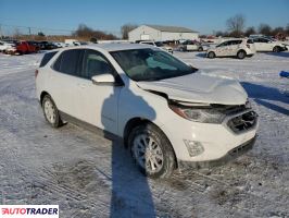 Chevrolet Equinox 2021 1