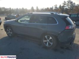 Jeep Cherokee 2021 3