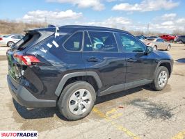 Toyota Pozostałe 2021 2