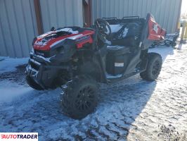 Honda Pozostałe 2021