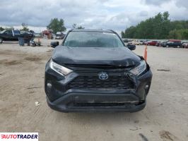 Toyota Pozostałe 2019 2