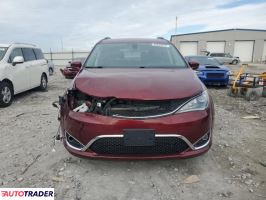 Chrysler Pacifica 2020 3