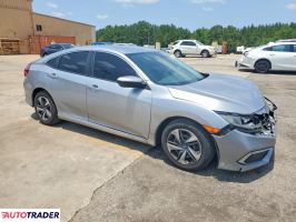 Honda Civic 2021 2