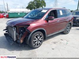 Honda Pilot 2021 3 Honda Pilot 2021 3
