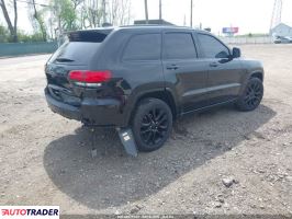 Jeep Grand Cherokee 2020 3