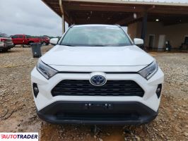 Toyota Pozostałe 2021 2