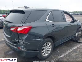 Chevrolet Equinox 2021 1