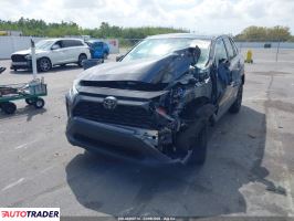 Toyota Pozostałe 2024 2