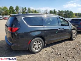 Chrysler Voyager 2021 3