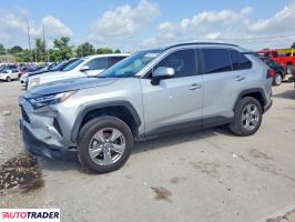 Toyota Pozostałe 2022 2