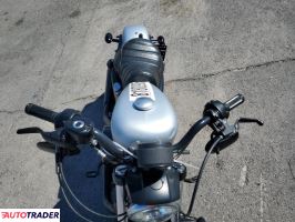 Harley-Davidson Pozostałe 2020