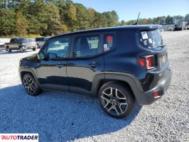 Jeep Renegade 2021 2