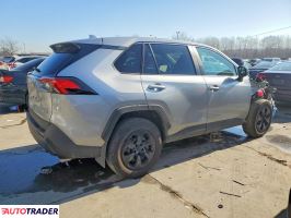 Toyota Pozostałe 2025 2