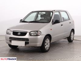 Suzuki Alto 2005 1.1 61 KM