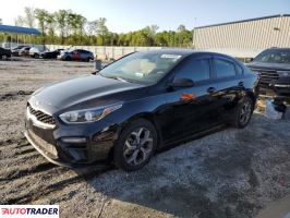 Kia Pozostałe 2021 2 Kia Pozostałe 2021 2