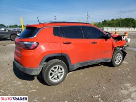 Jeep Compass 2021 2