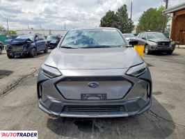 Subaru Pozostałe 2023