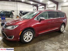 Chrysler Pacifica - zobacz ofertę