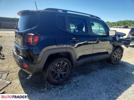 Jeep Renegade 2023 1