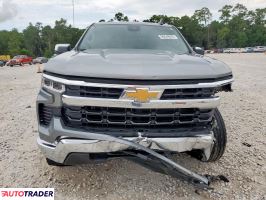 Chevrolet Silverado 2024 5 Chevrolet Silverado 2024 5