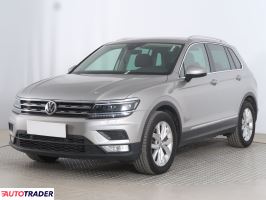 Volkswagen Tiguan 2017 2.0 147 KM