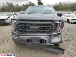Ford Pozostałe 2021 3 Ford Pozostałe 2021 3
