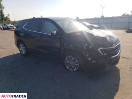 Chevrolet Equinox 2021 1