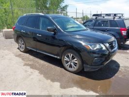 Nissan Pathfinder 2019 3 Nissan Pathfinder 2019 3