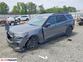 Ford Explorer - zobacz ofertę