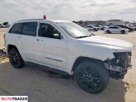 Jeep Grand Cherokee 2020 3
