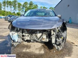 Nissan Sentra 2019 1 Nissan Sentra 2019 1