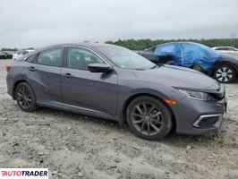 Honda Civic 2021 1 Honda Civic 2021 1